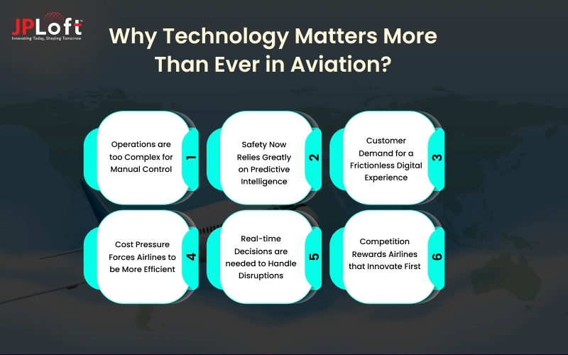 Why Technology Matters More Than Ever in Aviation